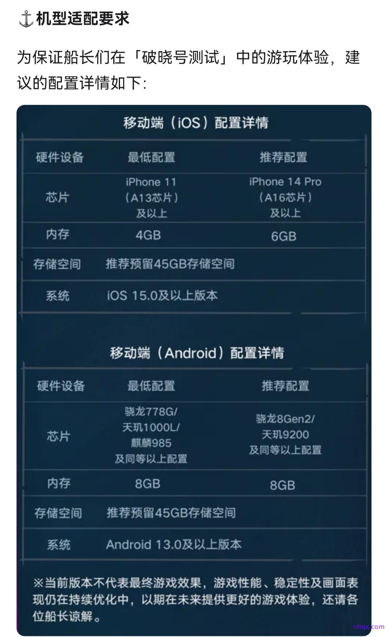 遗忘之海(破晓号)收费测试对手机端和电脑端配置要求-1