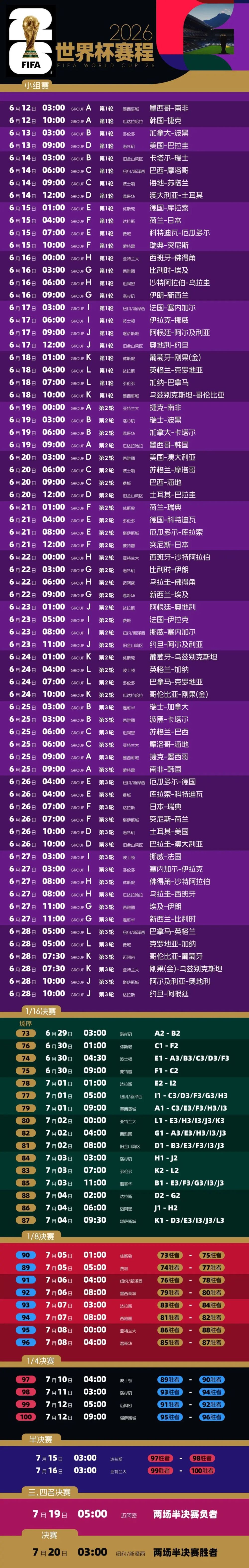 2026足球世界杯的号角吹响了